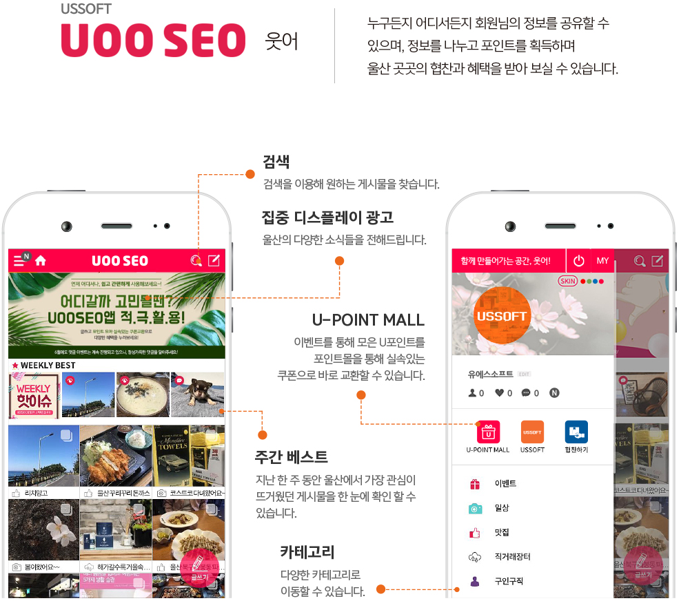 uooseo 설명이미지